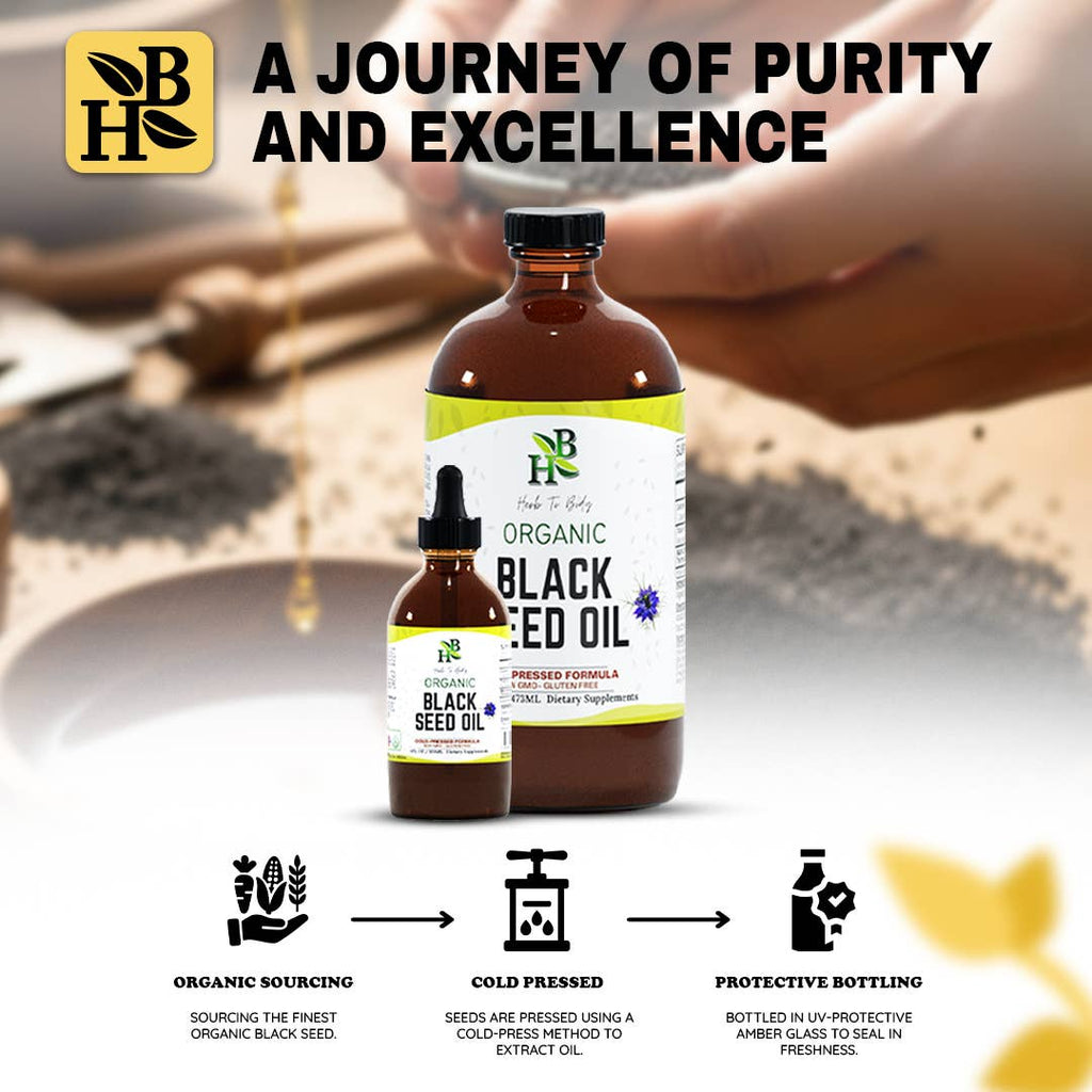 Organic Black Seed Oil (Cold-Pressed) - Bulk Wholesale Sizes: 2oz