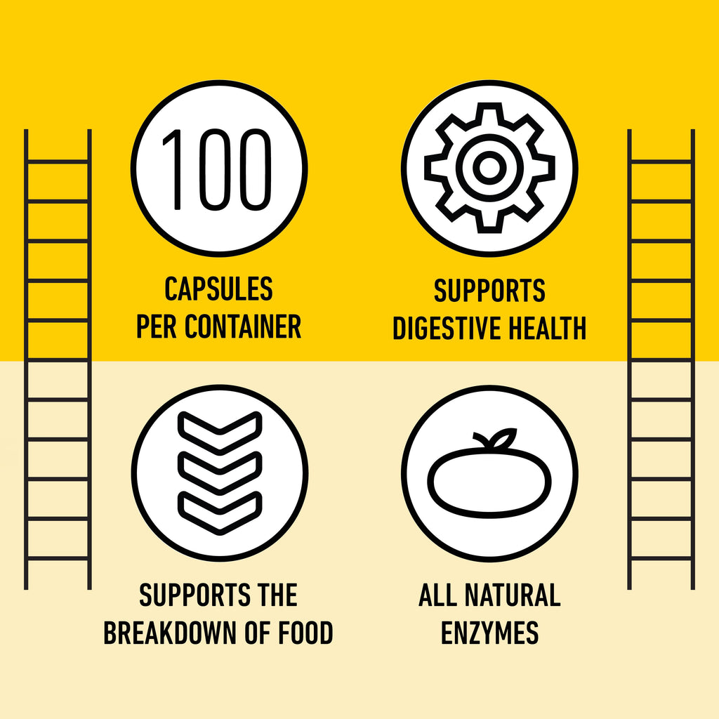 Digestive Enzymes Capsules